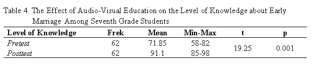 Cover image Aya Aslama Azza